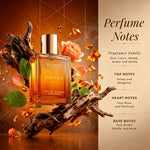 Honey Oud Eau de Parfum