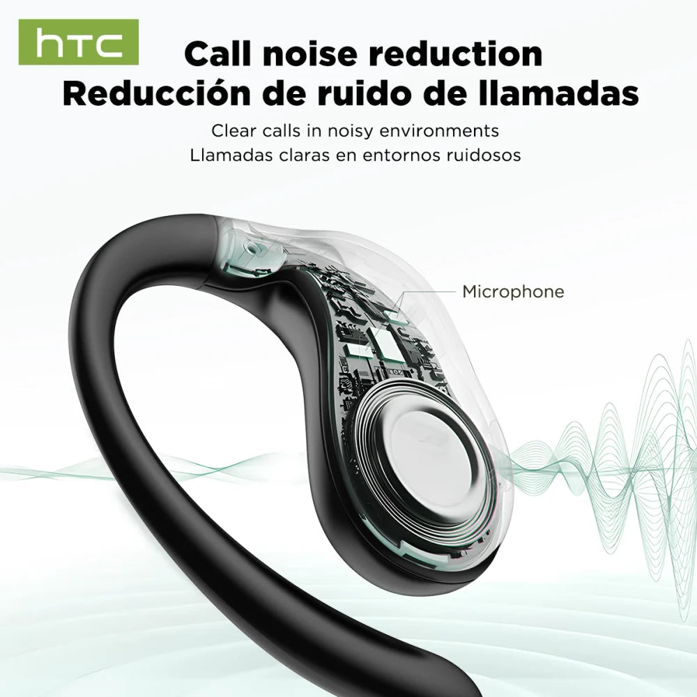 HTC NE19 Open Ear Sports Earbuds