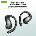 HTC NE19 Open Ear Sports Earbuds